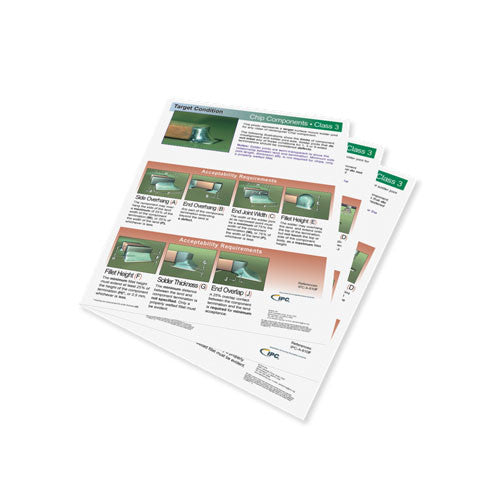 Surface Mount Solder Joint Evaluation Wall Posters (Set of 3) - Class 3 - Revision G