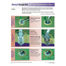 Through Hole Solder Joint Evaluation Wall Poster - Class 2 - Revision G